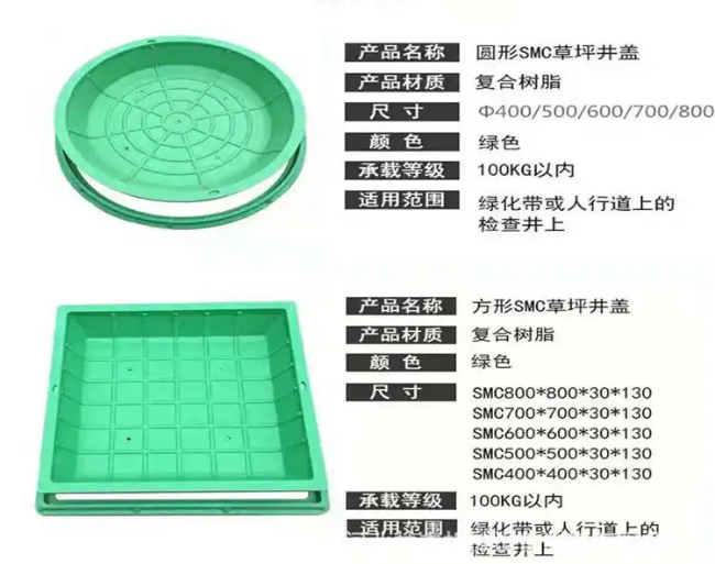 定远树脂复合种植井盖展示